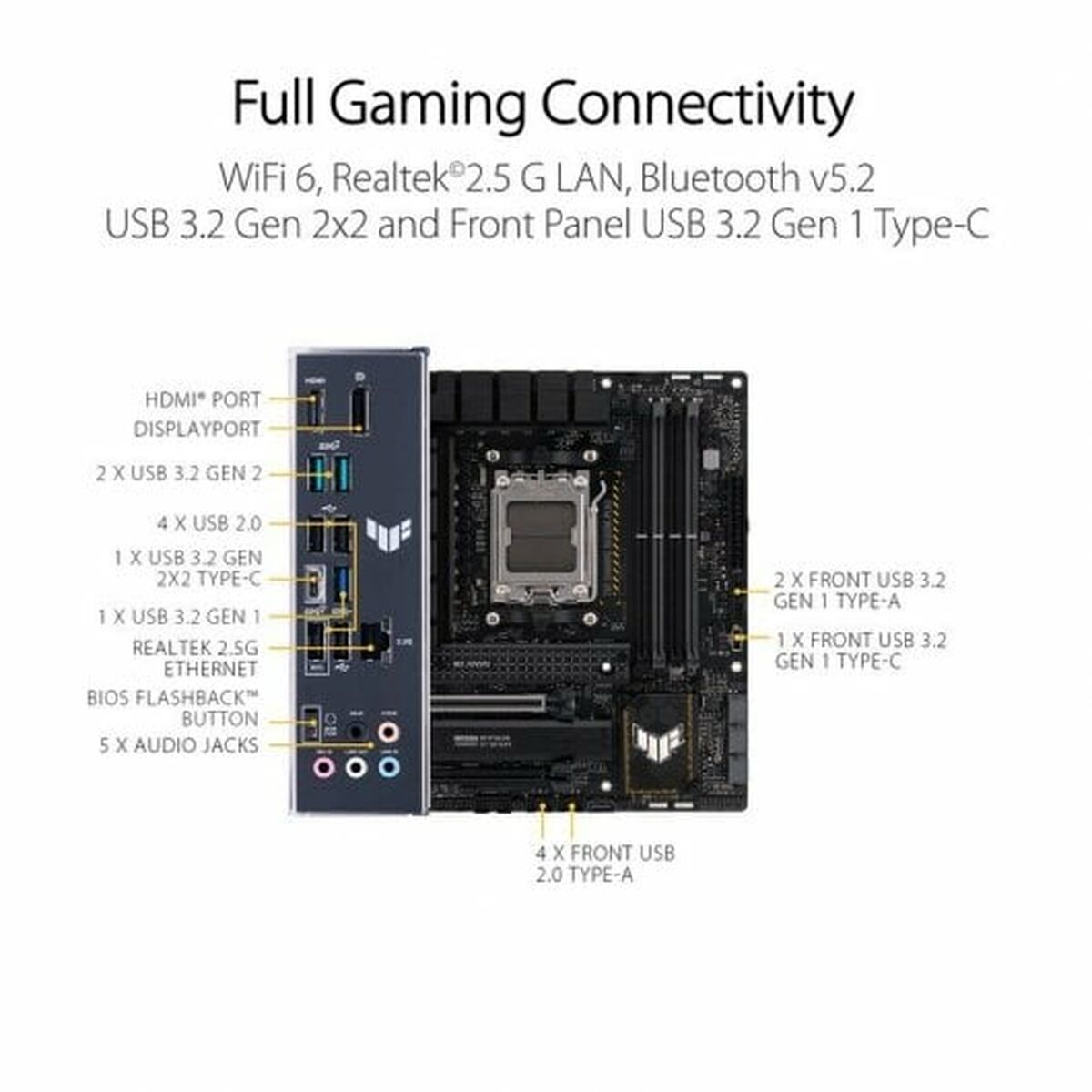 Motherboard Asus AMD AM5 AMD AMD B650