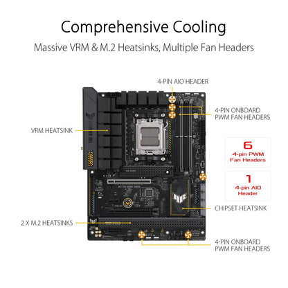 Motherboard Asus AMD AM5 AMD AMD B650