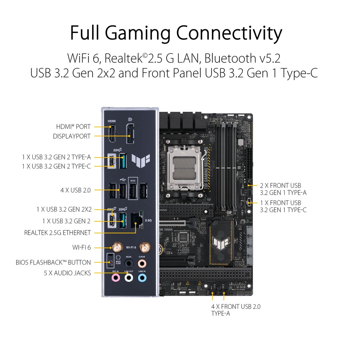 Motherboard Asus AMD AM5 AMD AMD B650