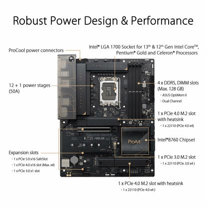 Motherboard Asus LGA 1700-16
