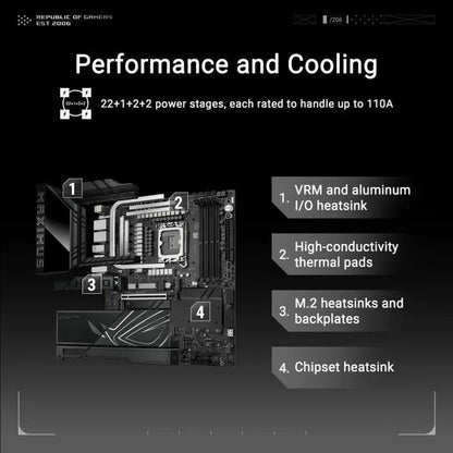 Motherboard Asus MAXIMUS Z890 HERO LGA 1851-3