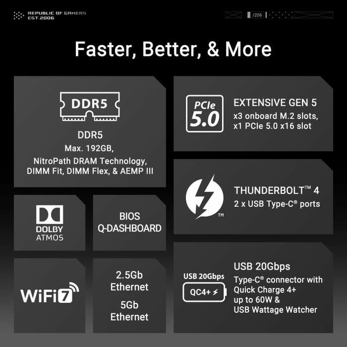 Motherboard Asus MAXIMUS Z890 HERO LGA 1851-2