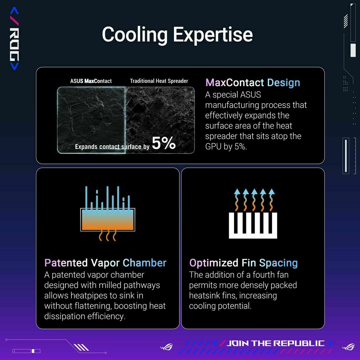 Graphics card Asus 90YV0LV0-M0NA00 16 GB GEFORCE RTX 5080 GDDR6 GDDR7-46