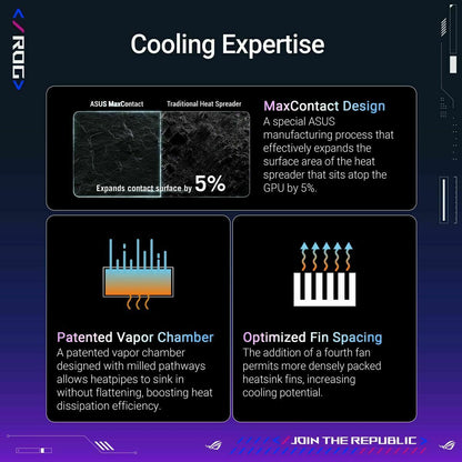 Graphics card Asus 90YV0LV0-M0NA00 16 GB GEFORCE RTX 5080 GDDR6 GDDR7-46