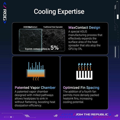 Graphics card Asus 90YV0LV0-M0NA00 16 GB GEFORCE RTX 5080 GDDR6 GDDR7-54