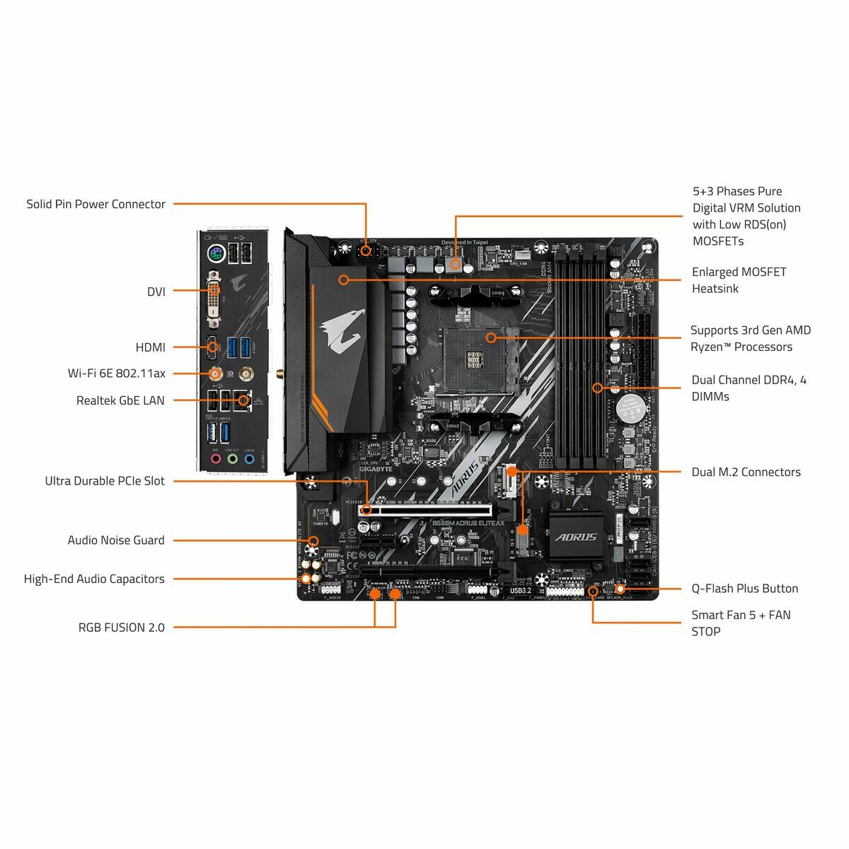 Motherboard Gigabyte AMD B550 AMD AMD AM4-13